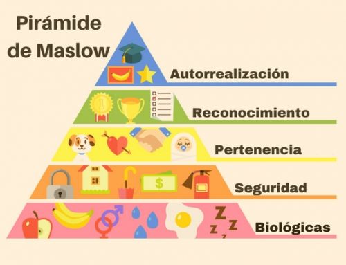 piramide-de-maslow_bg